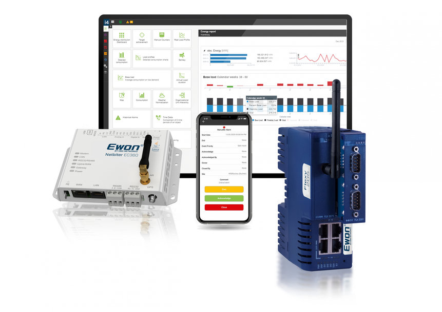 HMS Networks presenteert nieuwe Ewon remote connectiviteitsoplossingen waar hardware en software elkaar ontmoeten